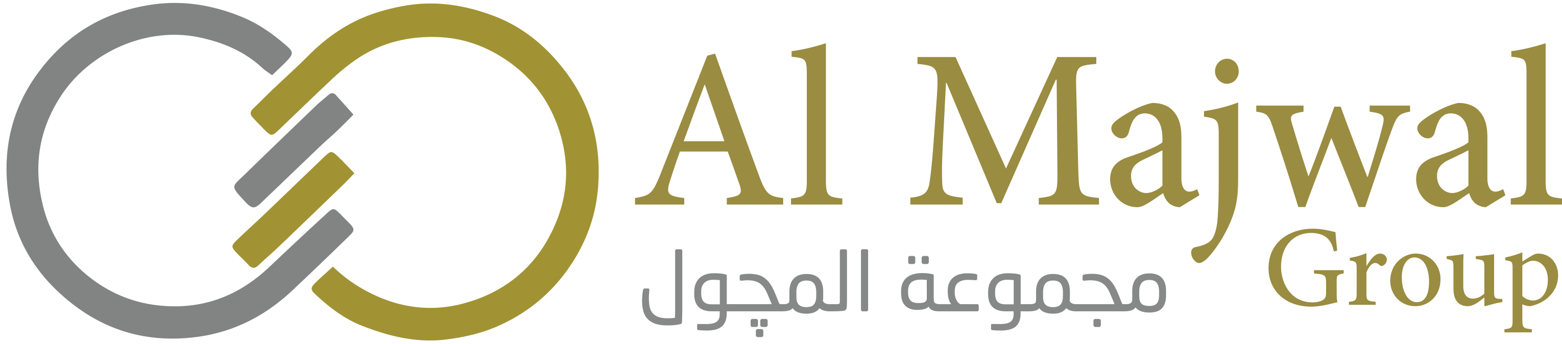 مجموعة المجول